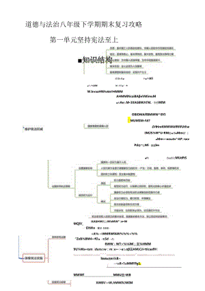 （新统编版）八年级下册 道德与法治 思维导图+核心知识点+易混易错练习.docx