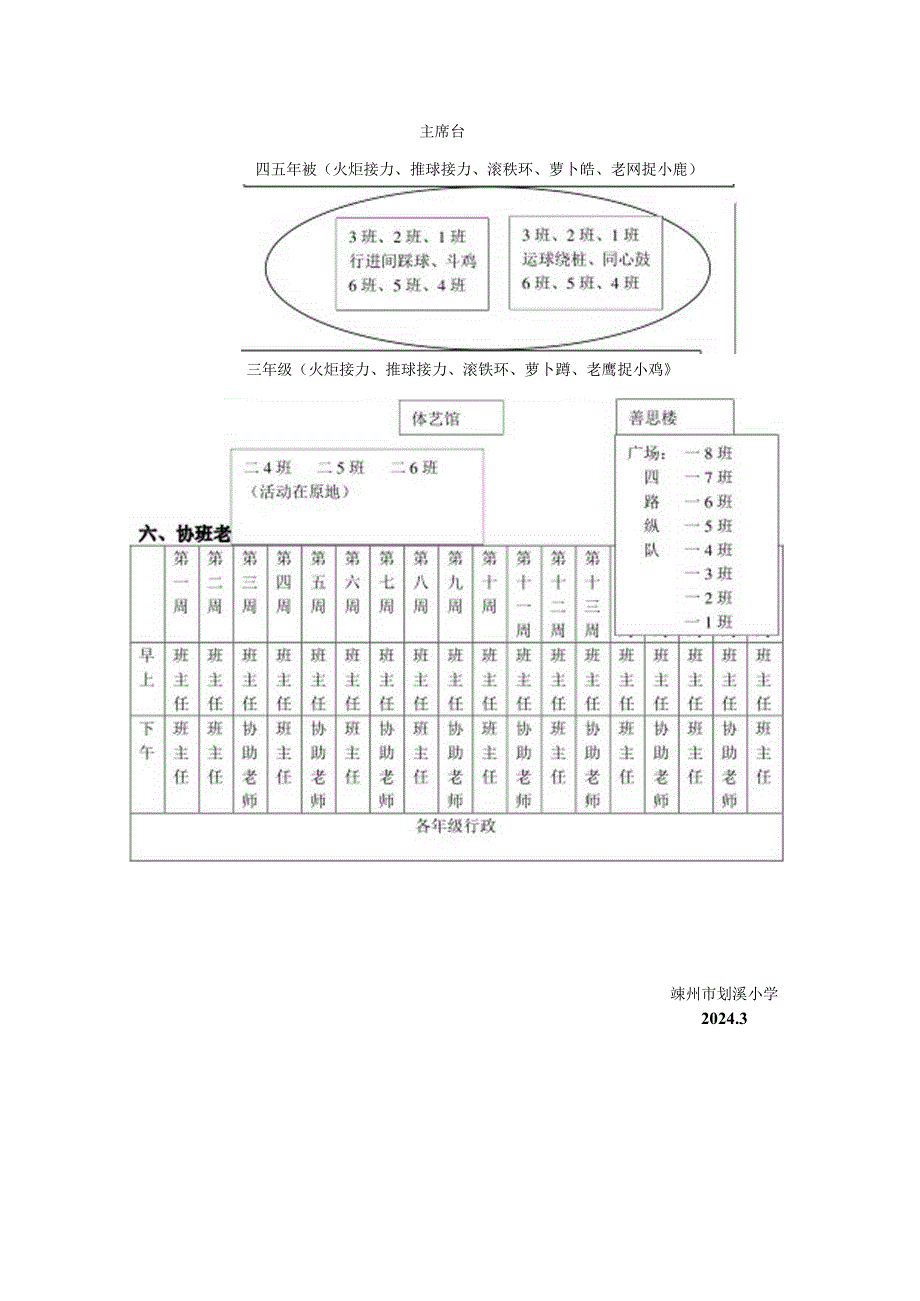 小学体育教学：2023学年剡溪小学大课间出操方案11.docx_第3页