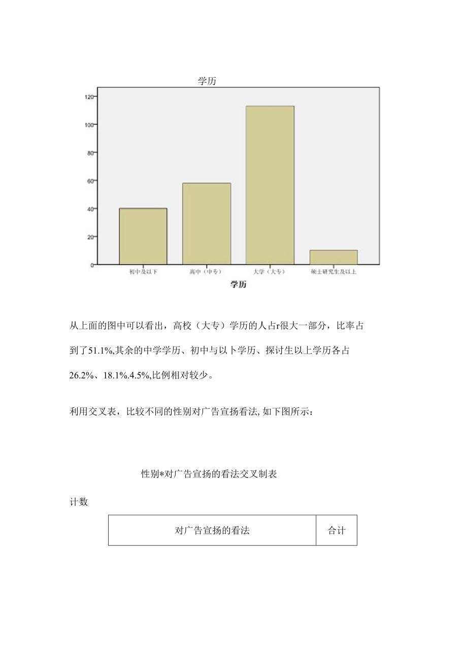 spss课程论文.docx_第2页