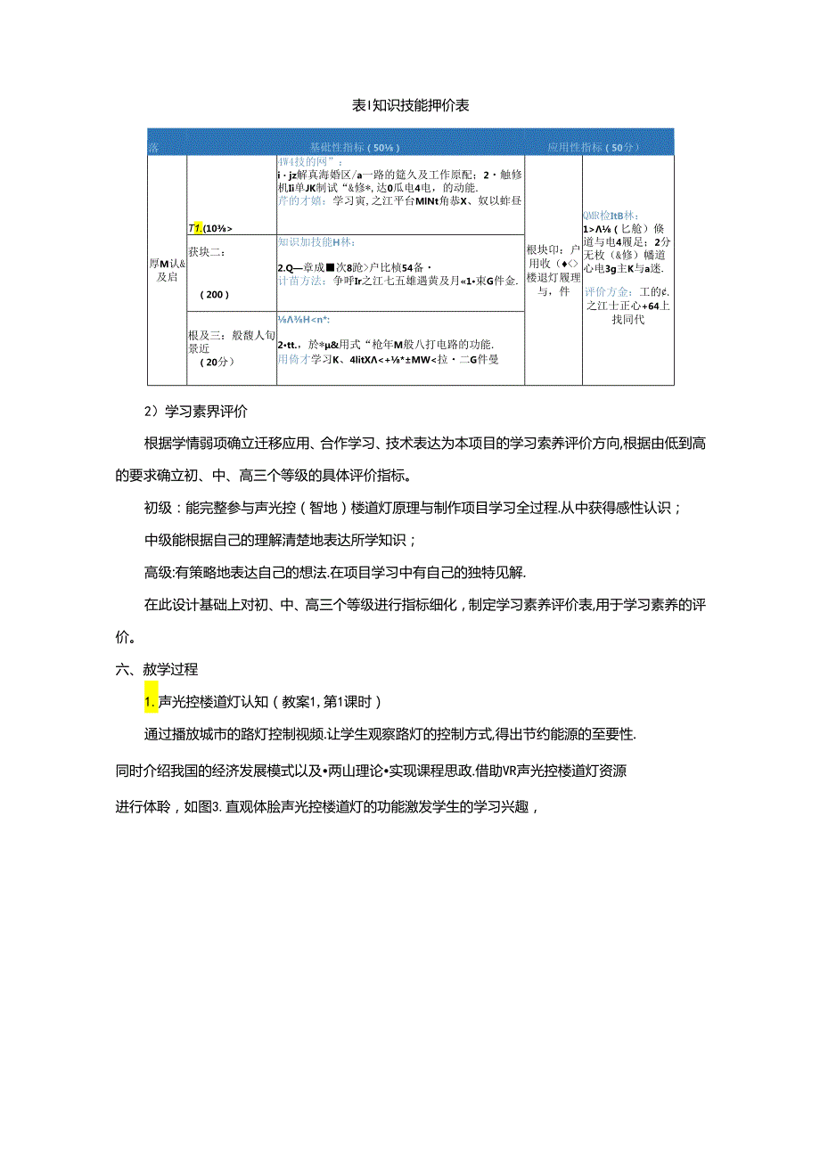 典型案例：基于信息技术与教育教学融合的“三教”改革多彩课堂实施.docx_第2页