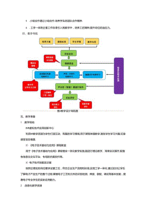 典型案例：基于信息技术与教育教学融合的“三教”改革多彩课堂实施.docx