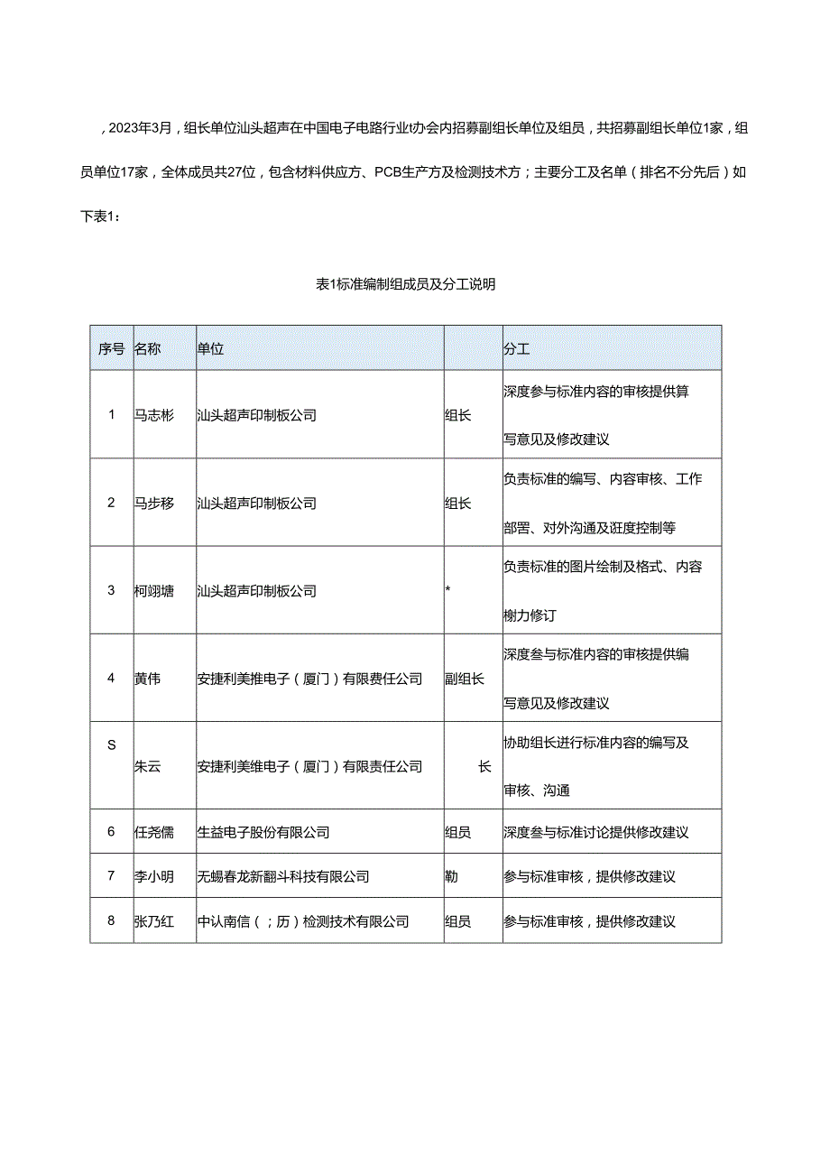 高密度互连印制电路板技术规范-编制说明.docx_第2页