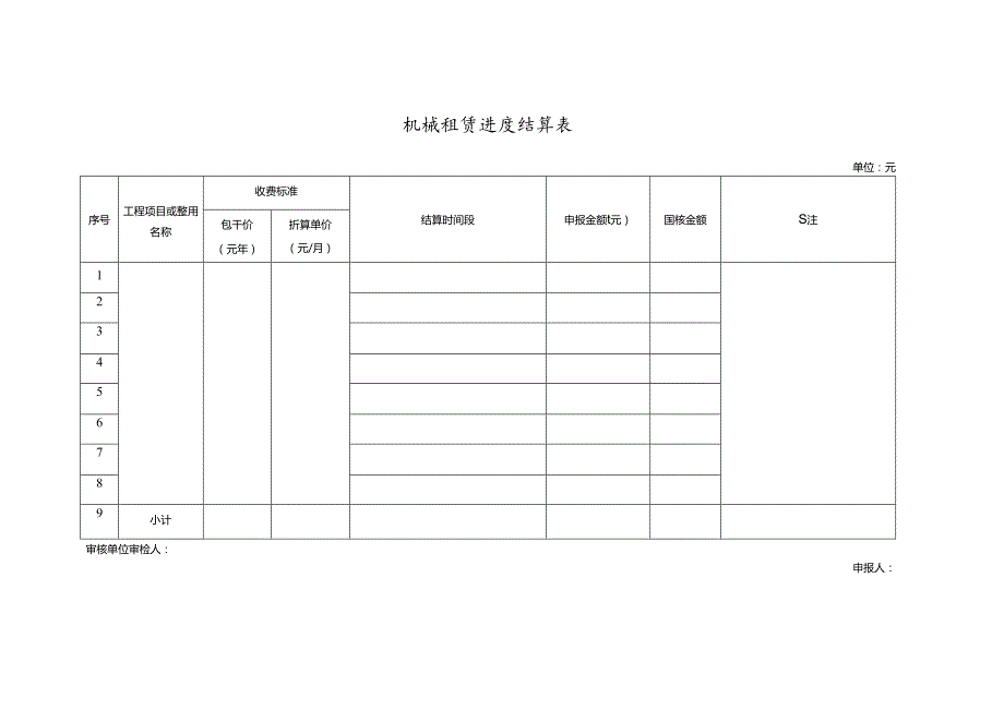 机械租赁进度结算表.docx_第1页