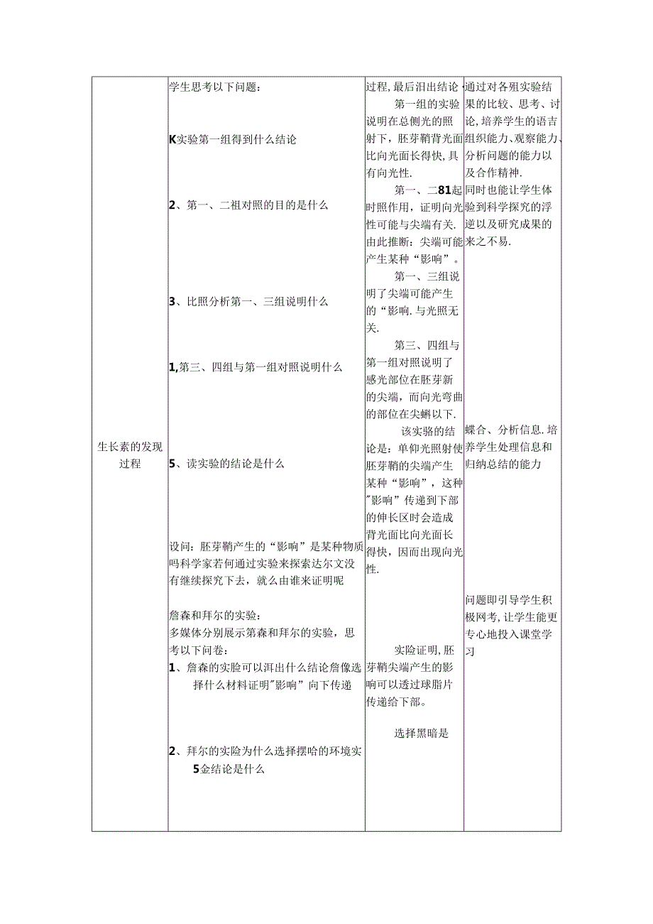 植物生长素的发现的教学设计(精品).docx_第3页