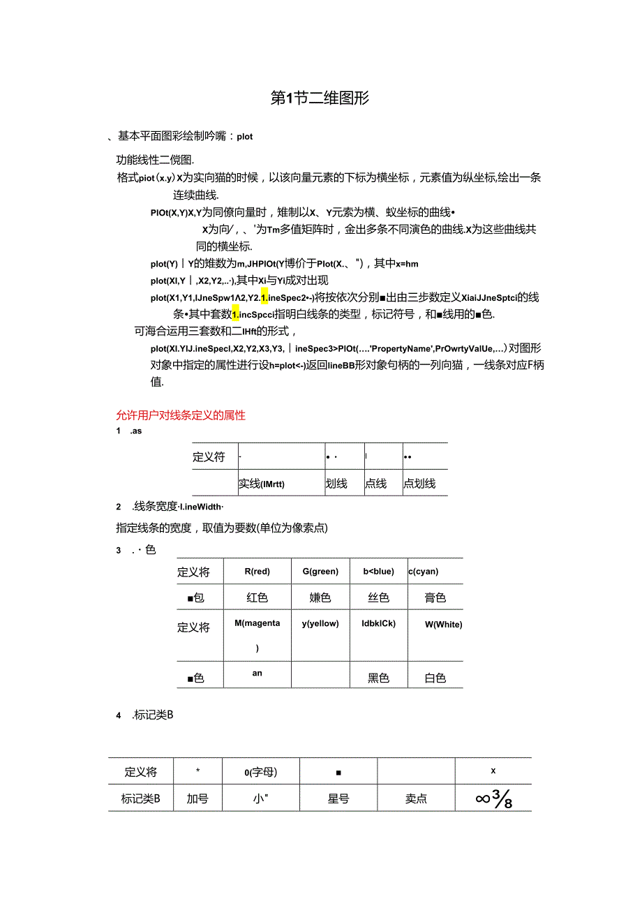 MATLAB7.6教程教程(经典).docx_第3页