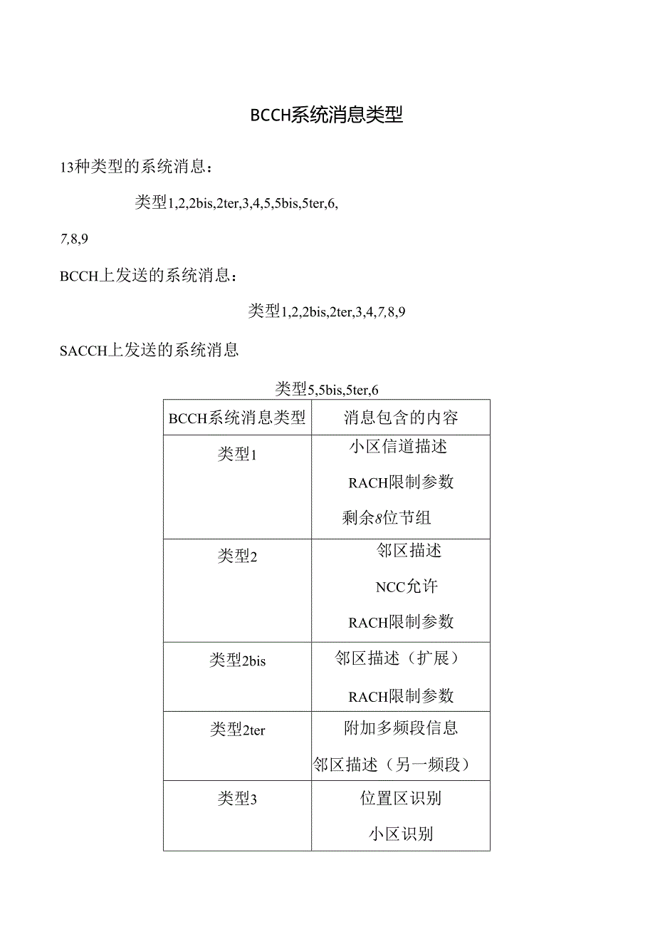 BCCH系统消息.docx_第1页