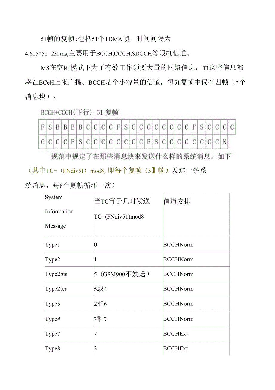 BCCH系统消息.docx_第3页