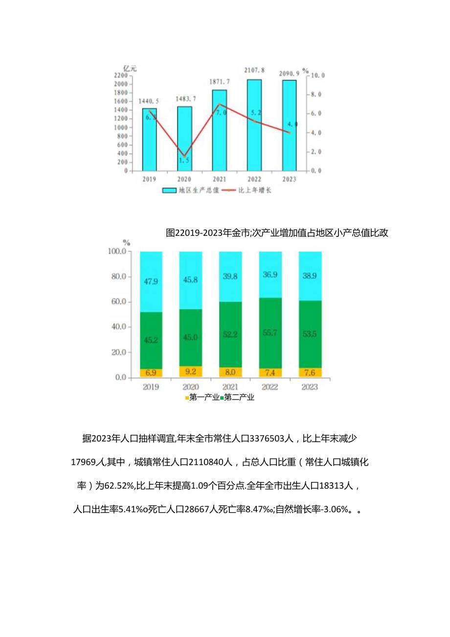 晋中市2023年国民经济和社会发展统计公报.docx_第2页