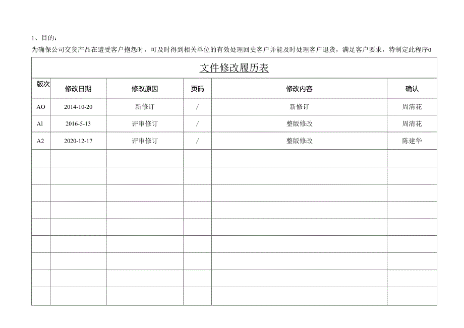 ISO13485-2016顾客投诉与退货控制程序MP-08A1.docx_第1页