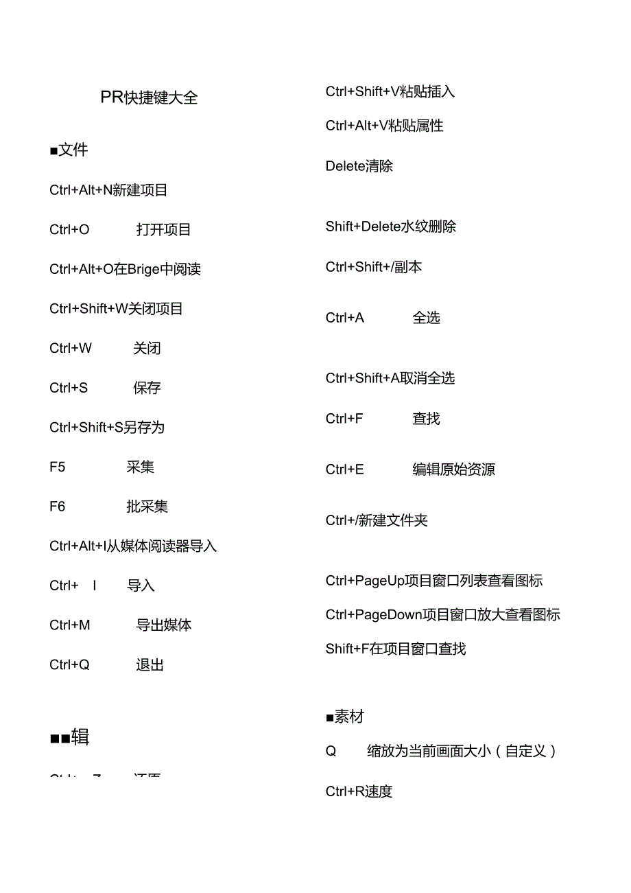 PR快捷键大全.docx_第1页