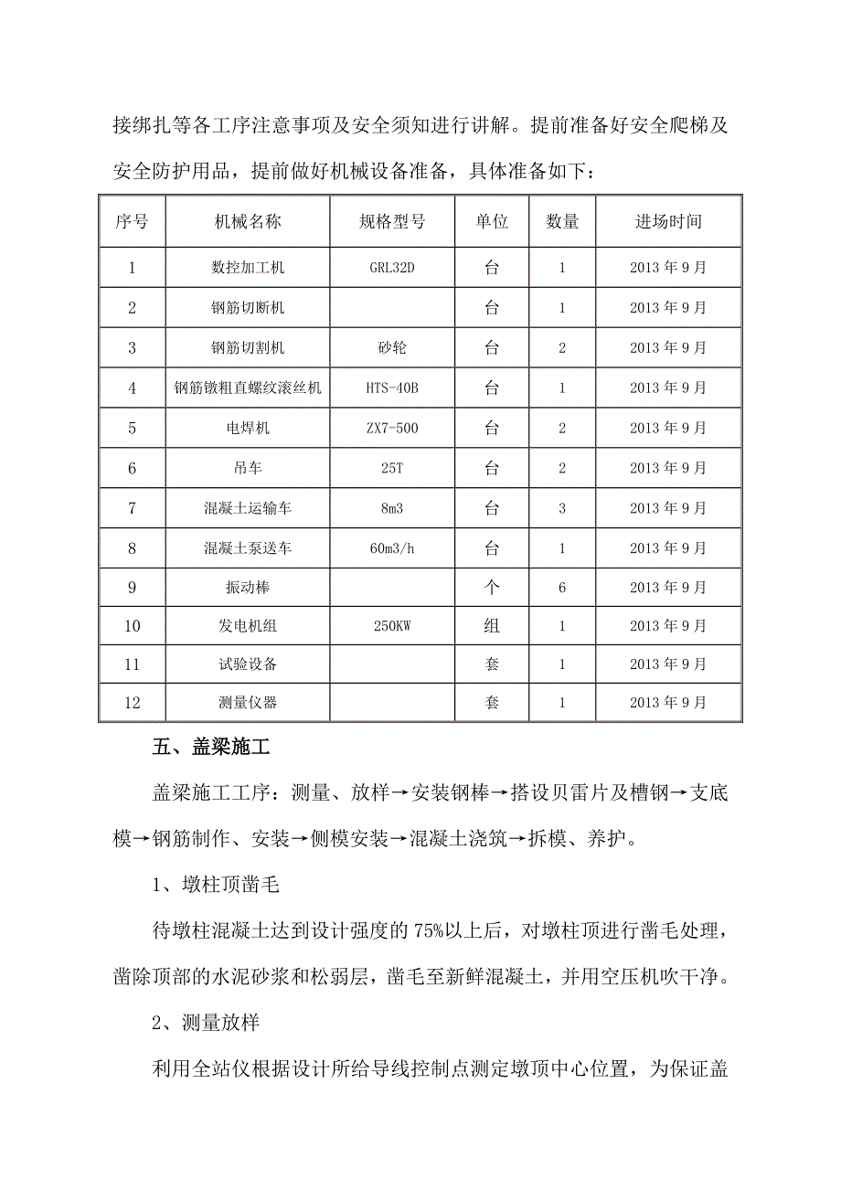 桥梁盖梁施工方案.doc_第2页