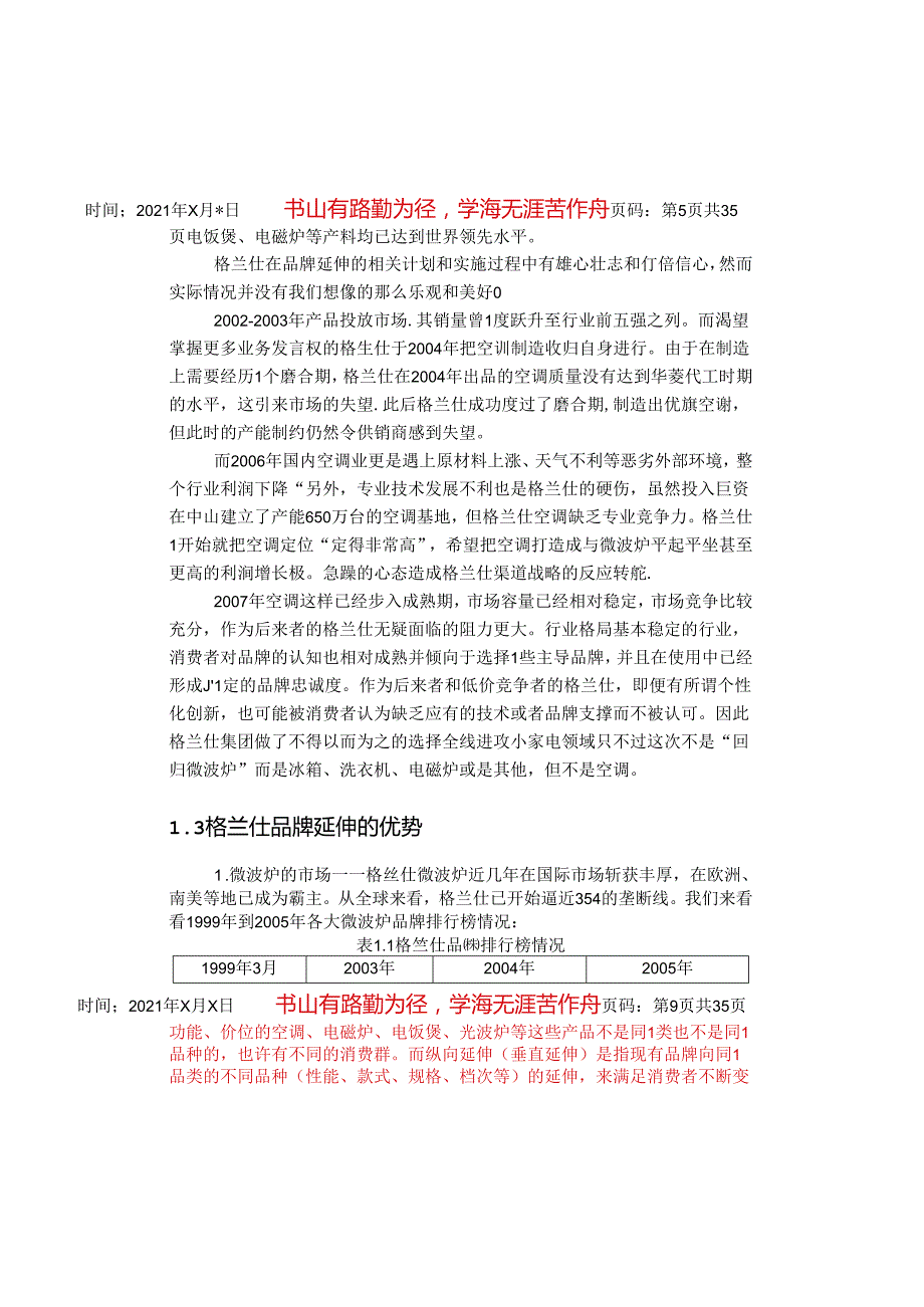 格兰仕横向品牌延伸分析.docx_第1页