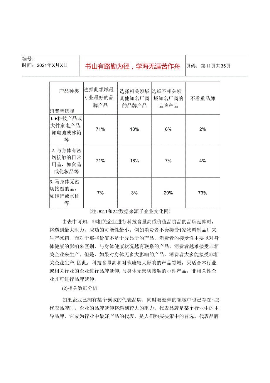 格兰仕横向品牌延伸分析.docx_第3页