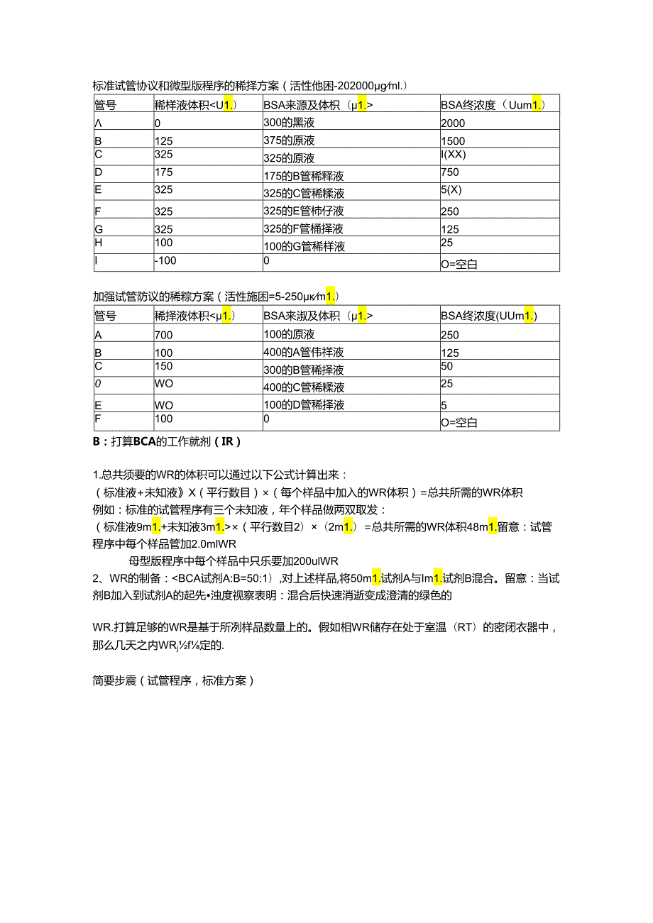 BCA蛋白浓度测定试剂盒完整版.docx_第2页