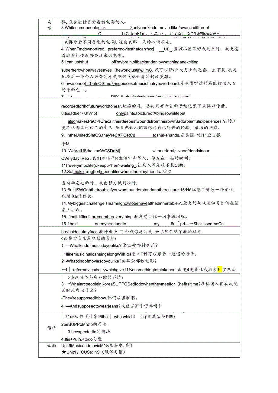 9年级(全) Units 9—10.docx_第3页