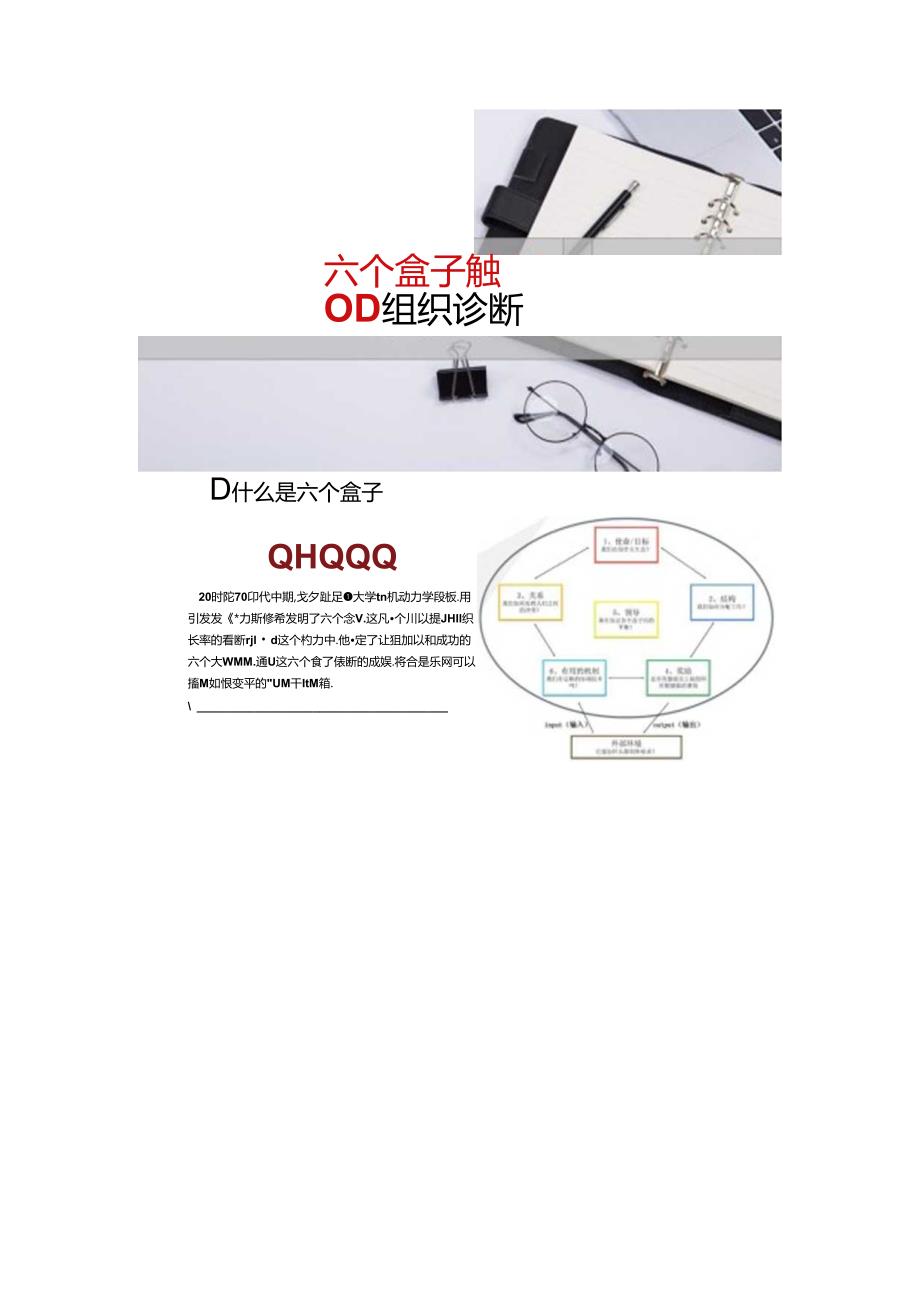 六个盒子模型OD组织诊断.docx_第1页