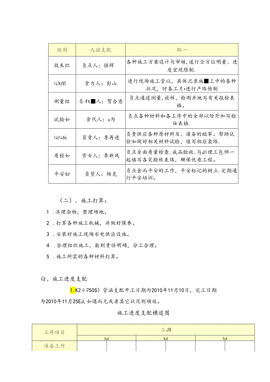 LK2 750圆管涵施工技术方案.docx_第2页