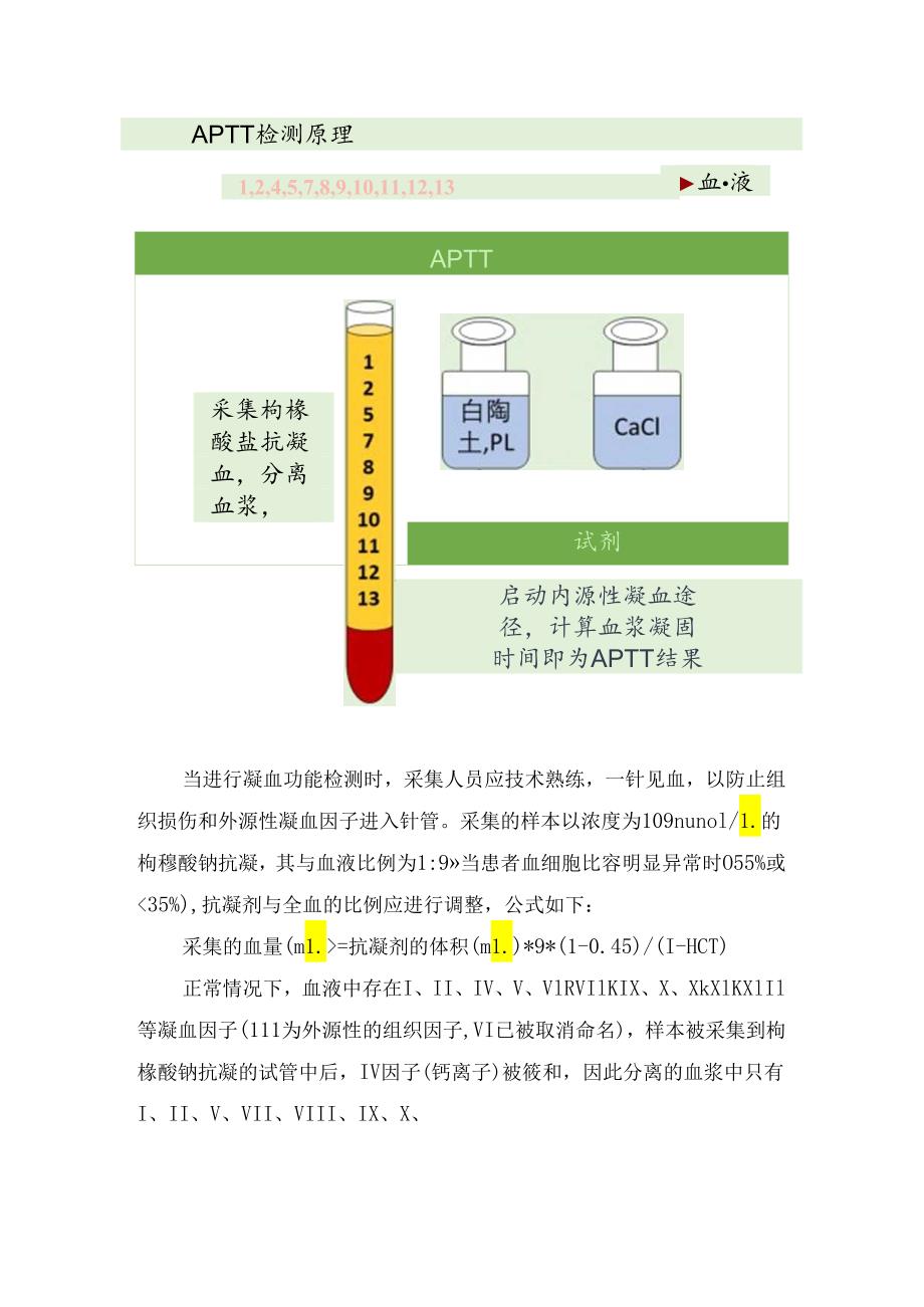 临床检验PT、APTT检测原理及凝血酶原时间测定和活化部分凝血酶时间测定要点.docx_第2页