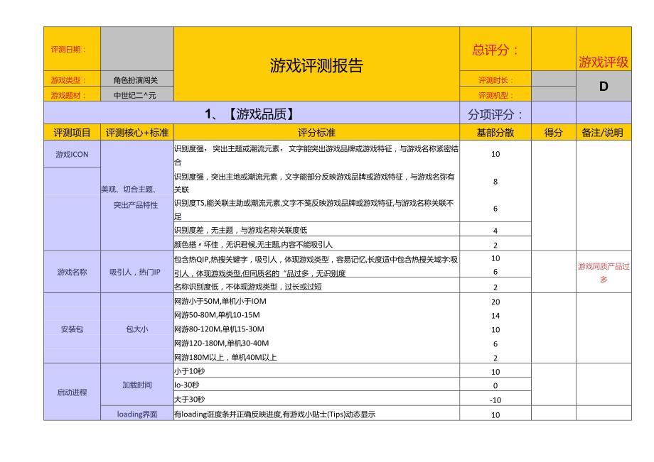 游戏评测报告（模板）.docx_第1页