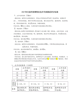 2021年大连市体育特长生乒乓球测试评分标准【模板】.docx