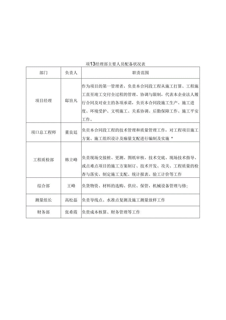 2024破碎大板讲解.docx_第1页