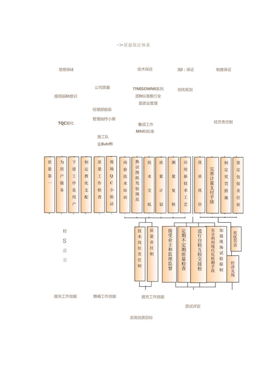 2024破碎大板讲解.docx_第3页