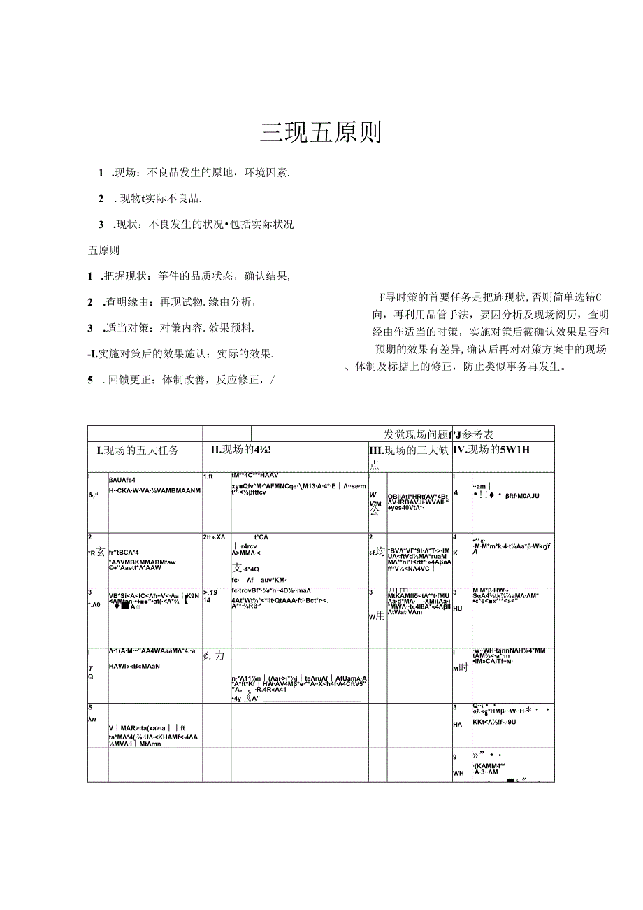 5WHY解决问题的三现五原则.docx_第1页