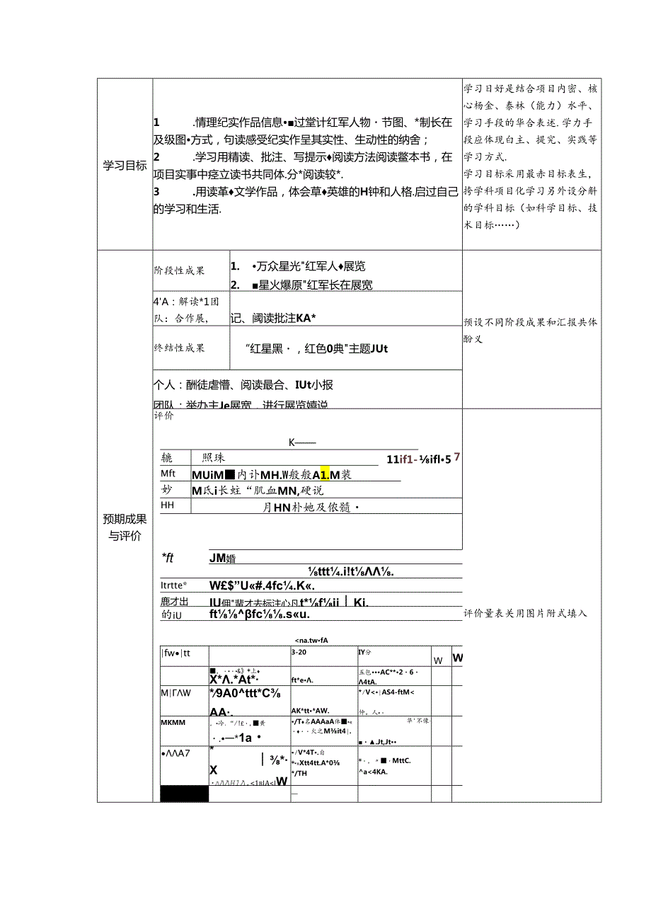 《红星照耀中国》名著阅读项目学习教案.docx_第2页