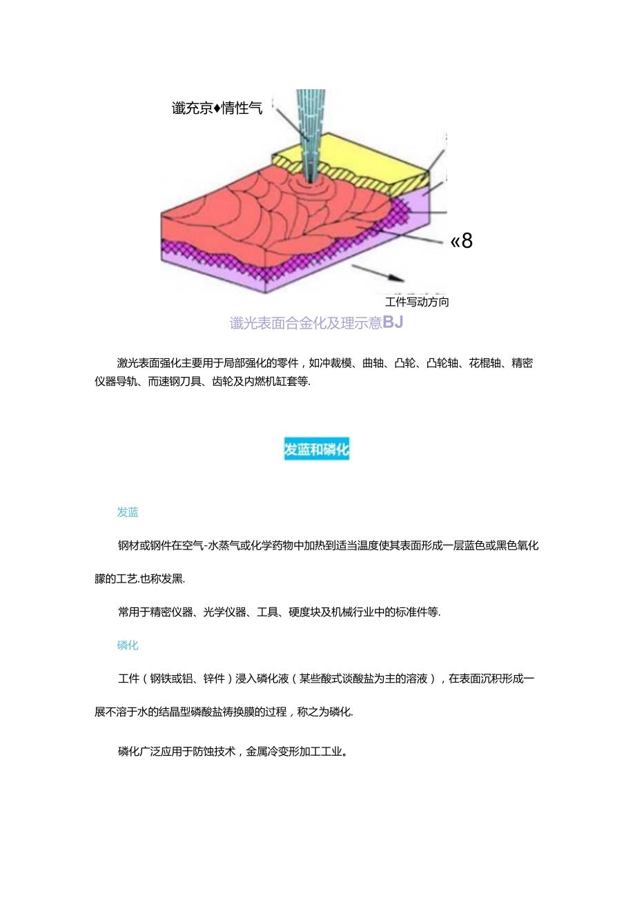 一文看懂金属表面处理工艺.docx_第3页