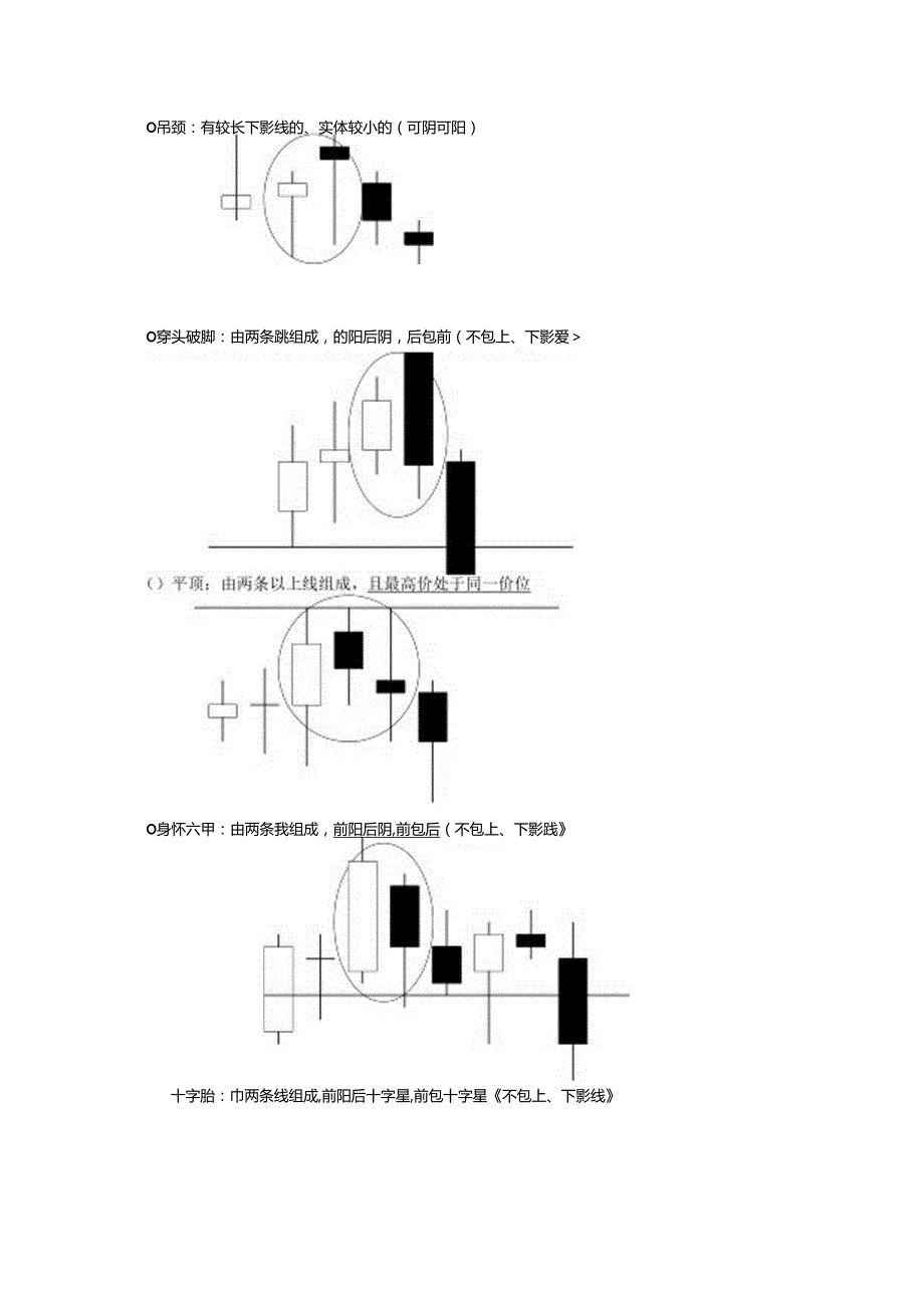 K线培训资料.docx_第3页