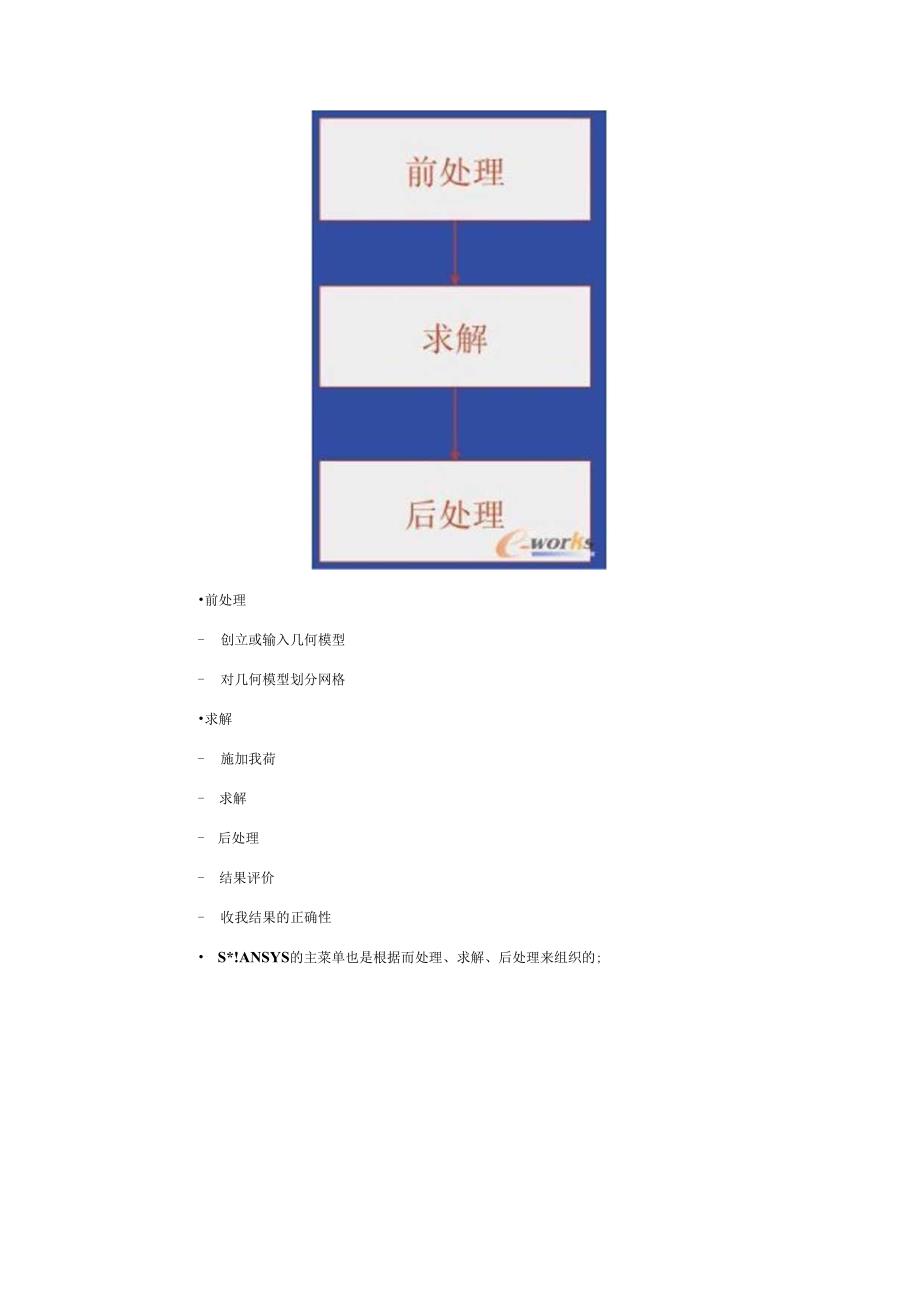 ANSYS基础教程——应力分析.docx_第2页