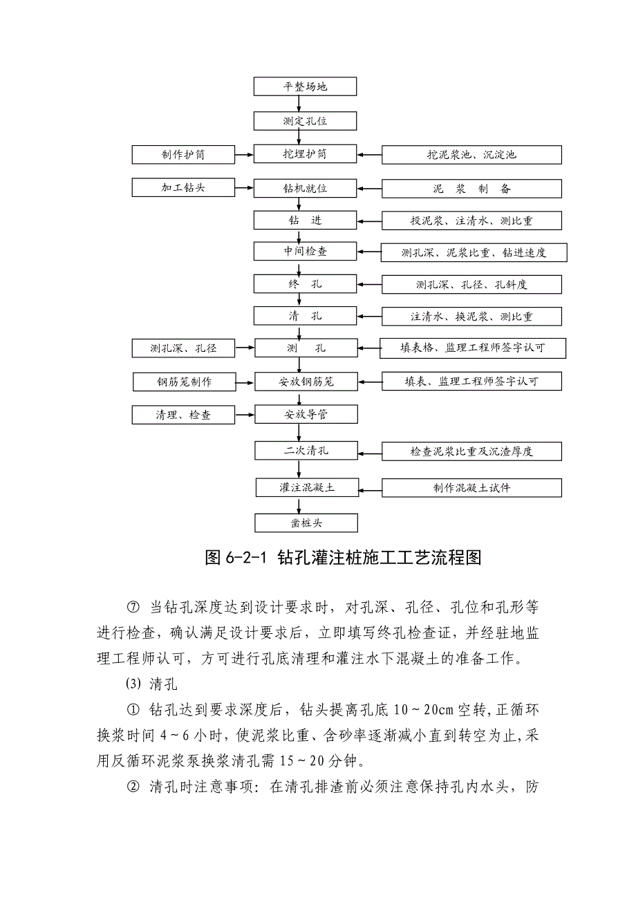 桥梁工程施工方法.doc_第3页