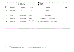 ISO13485-2016人力资源控制程序MP-03A2.docx