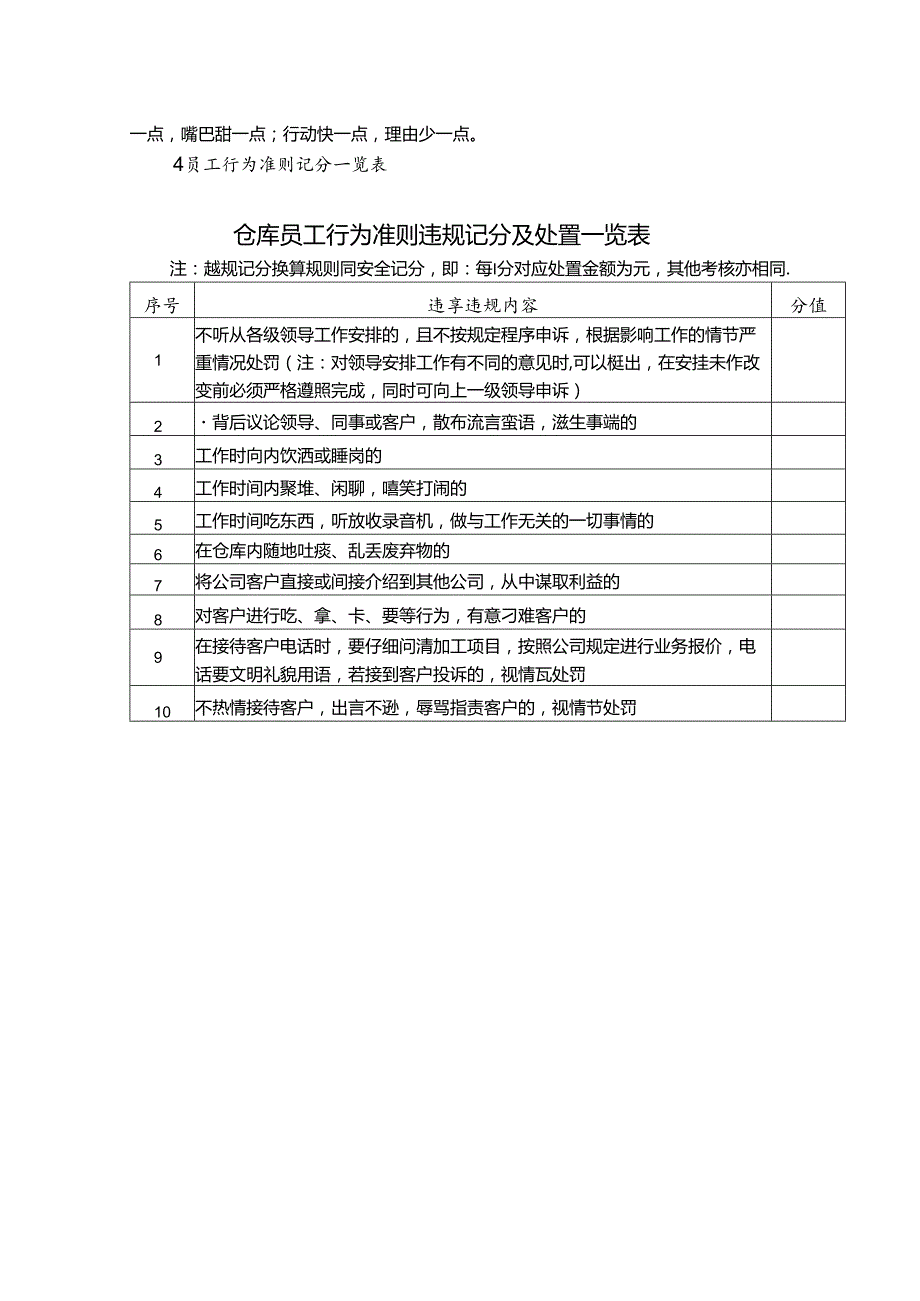 仓储员工行为准则模板.docx_第2页