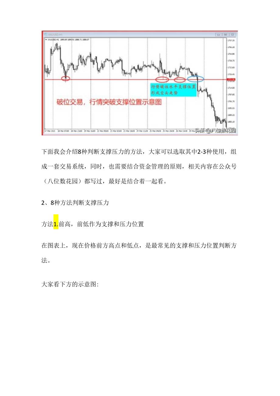 8种判断支撑压力位置的方法.docx_第3页