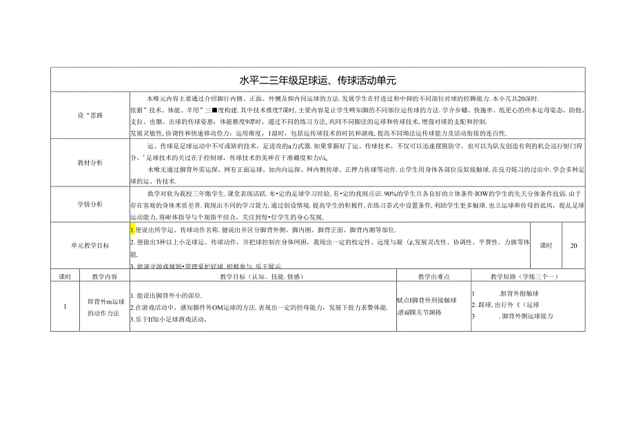 小学体育教学：水平二三年级足球运传球活动单元.docx_第1页