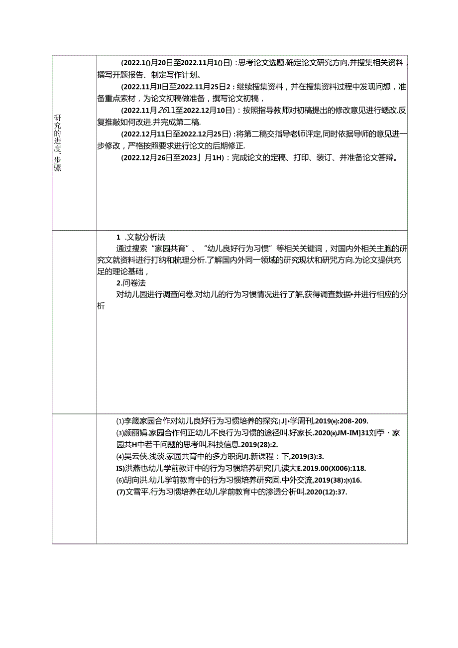 【《家园共育背景下幼儿良好行为习惯培养的调查探析》开题报告1300字（论文）】.docx_第2页