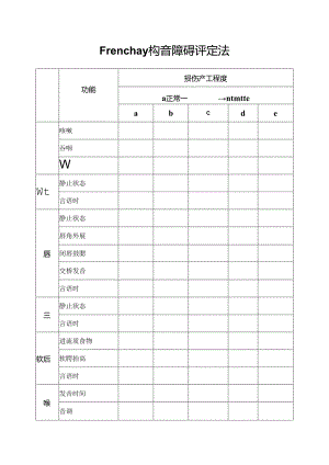 Frenchay构音障碍评定法.docx