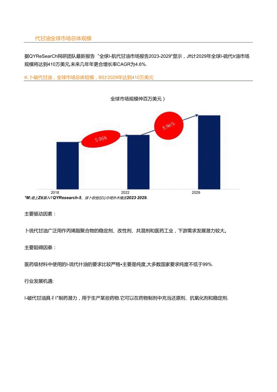 1-硫代甘油全球前五强生产商排名及市场份额.docx_第1页