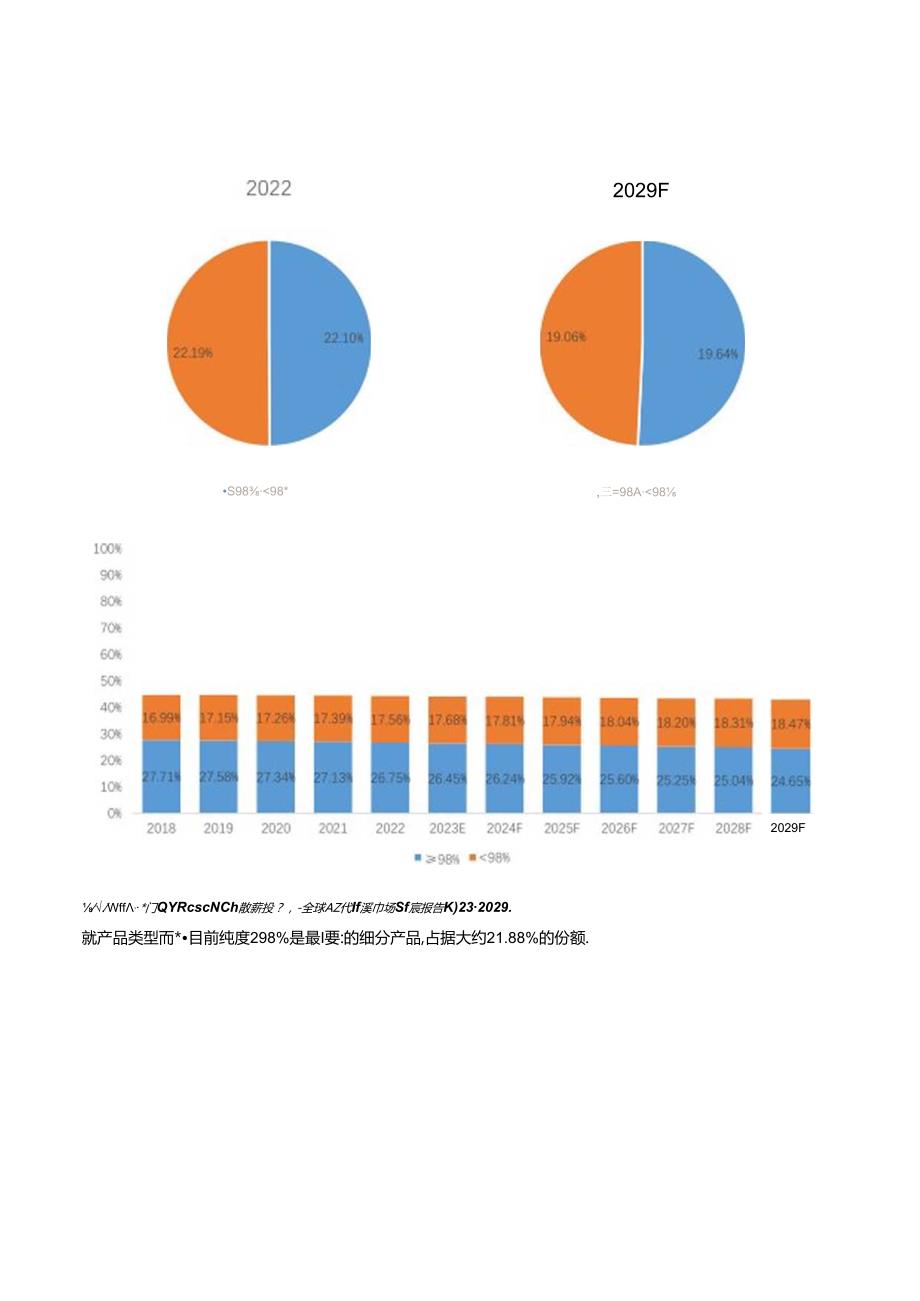 1-硫代甘油全球前五强生产商排名及市场份额.docx_第3页