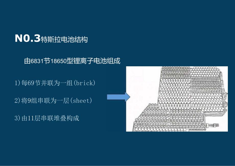 特斯拉热管理系统分析-2024-06-技术资料.docx_第1页