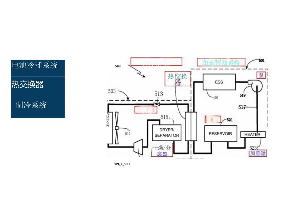 特斯拉热管理系统分析-2024-06-技术资料.docx_第2页