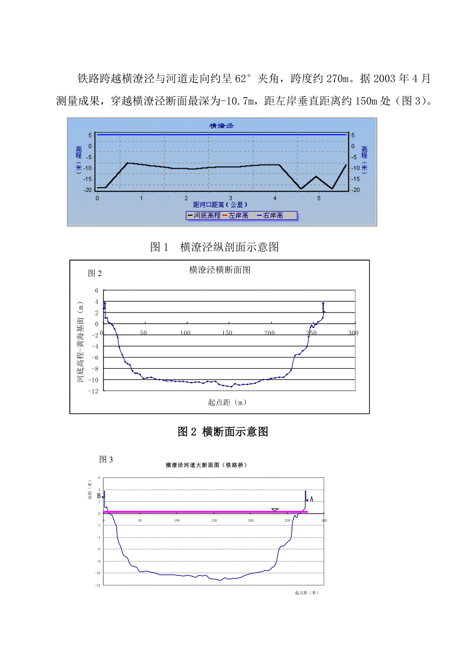 横潦泾特大桥主桥大型临时设施实施性施工组织设计(检算)2.doc_第3页