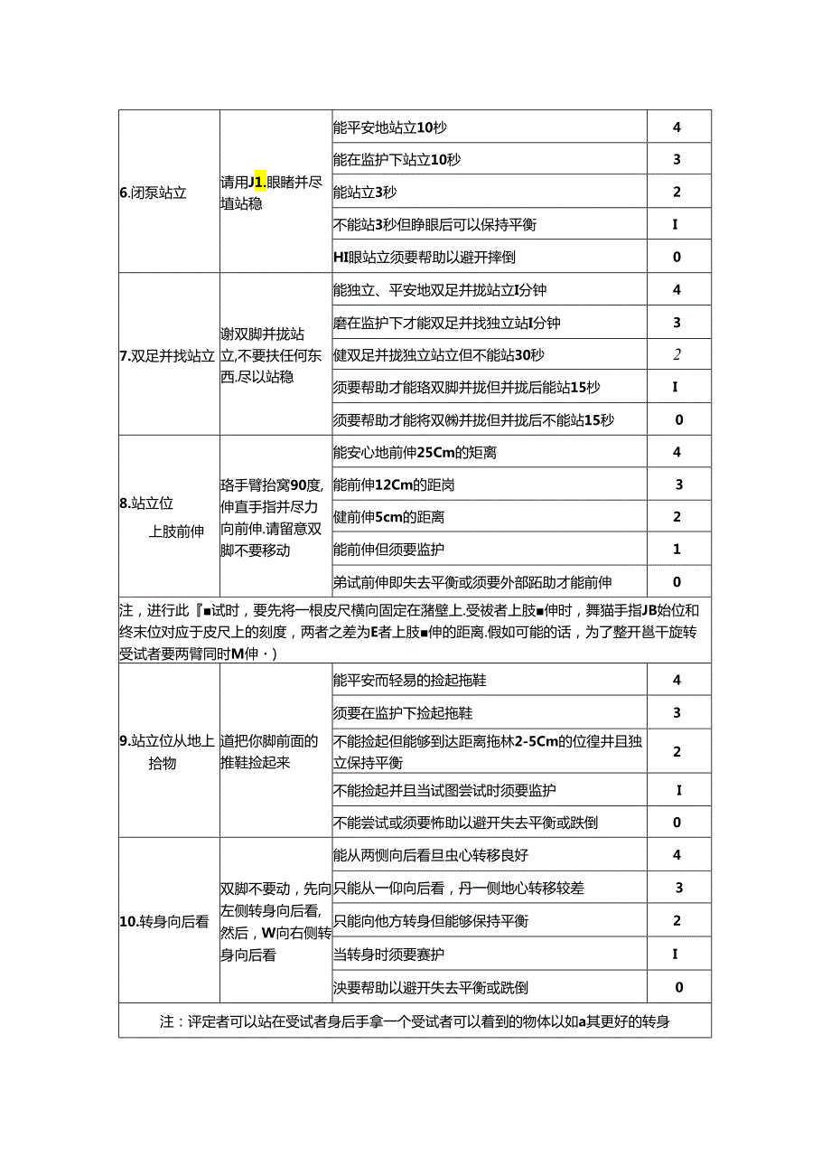 Berg平衡量表(BBS).docx_第2页