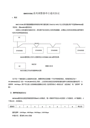 EN6000B1系列调节器串行通讯协议(ENVADA-ModB--us)...docx