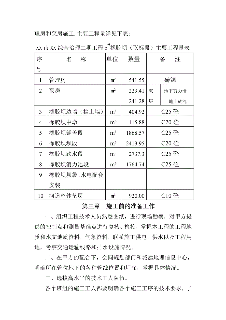 橡胶坝及泵房工程施工组织设计.doc_第2页