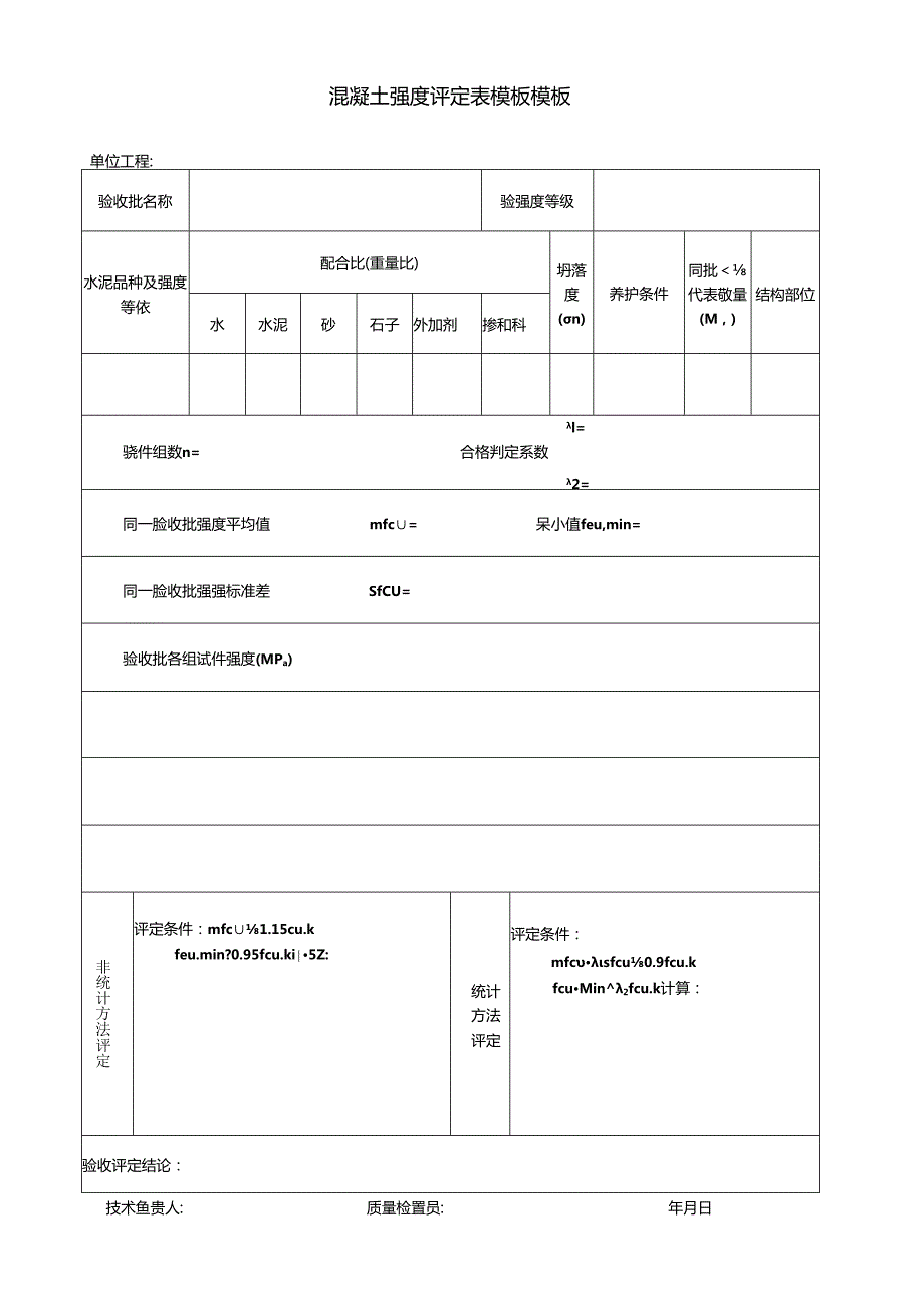 混凝土强度评定表模板模板.docx_第1页