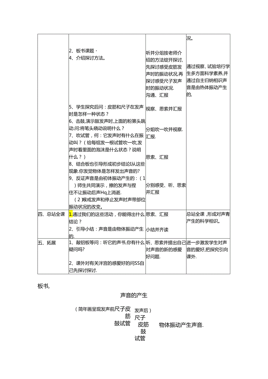 《声音的产生》教学设计.docx_第2页