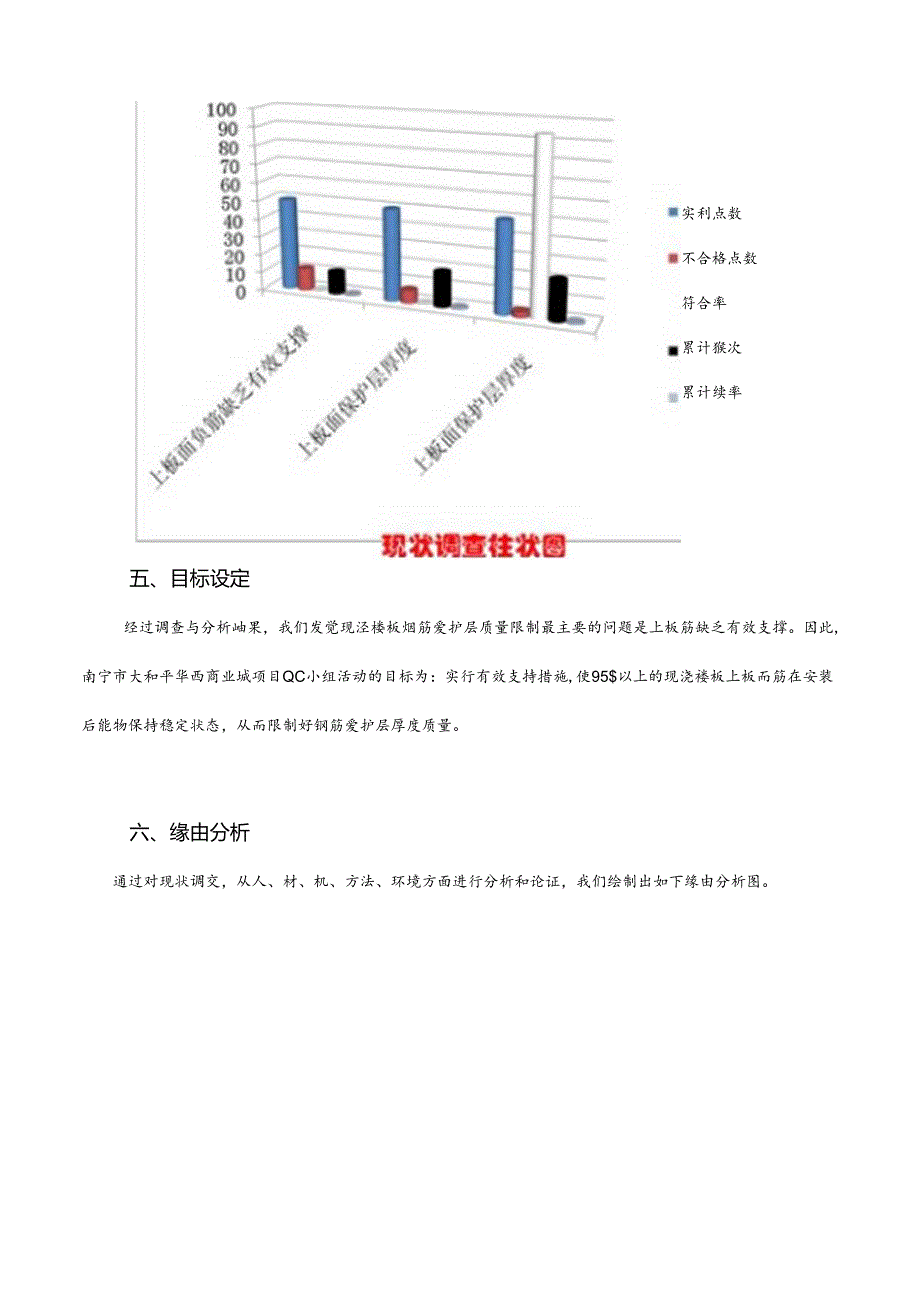 QC小组活动成果报告(楼板钢筋保护层厚度质量控制)(DOC).docx_第3页