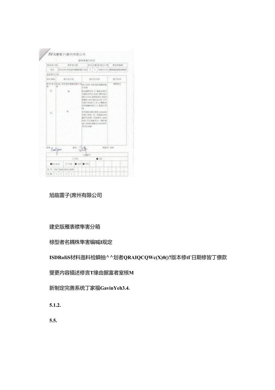 ROHS材料进料检验抽样计划书Ver3-图文..docx_第1页